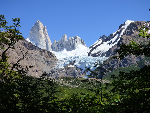 hora Fitz Roy